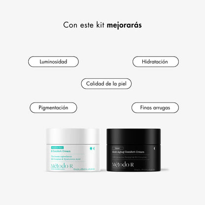 Kit de Iniciación al Retinol - Tienda Método R