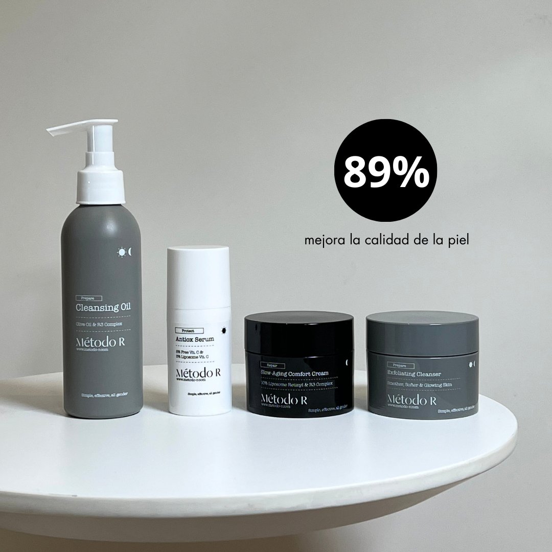 Retinol Rutina Rutina Iniciación al Retinol – Tienda Método R