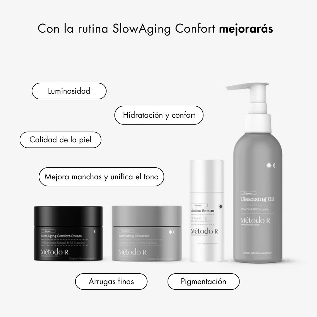 Rutina Iniciación al Retinol - Tienda Método R